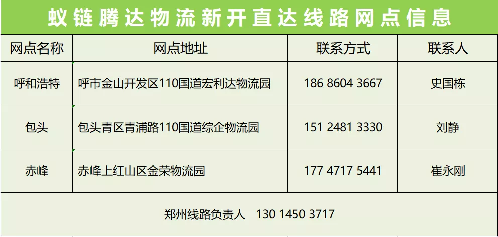 蟻鏈騰達物流新開呼和浩特、包頭、赤峰三條直達線路，線路優(yōu)惠火熱進行中